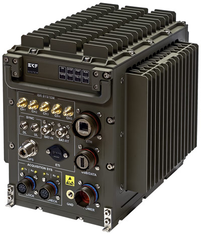 Rugged Interconnect Technologies TM